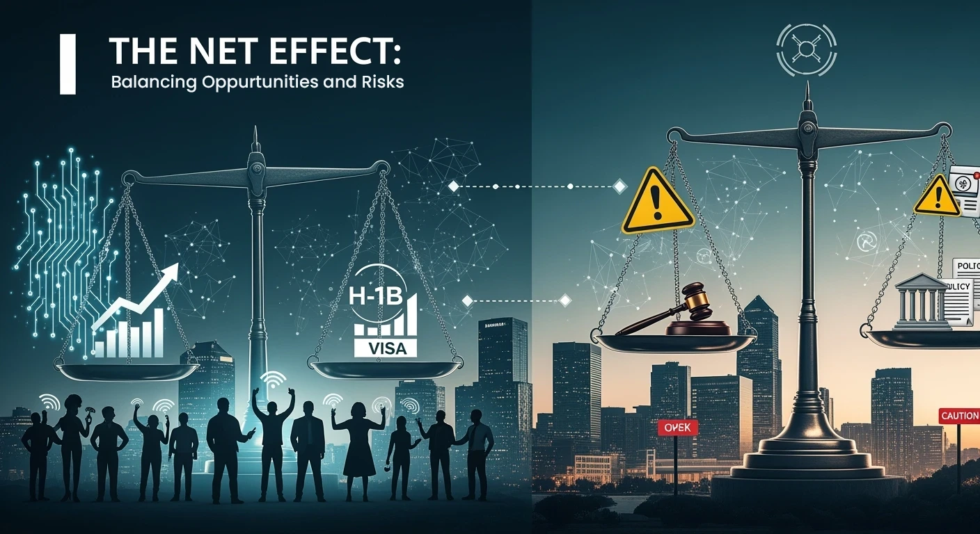 Balancing Opportunities and Risks0