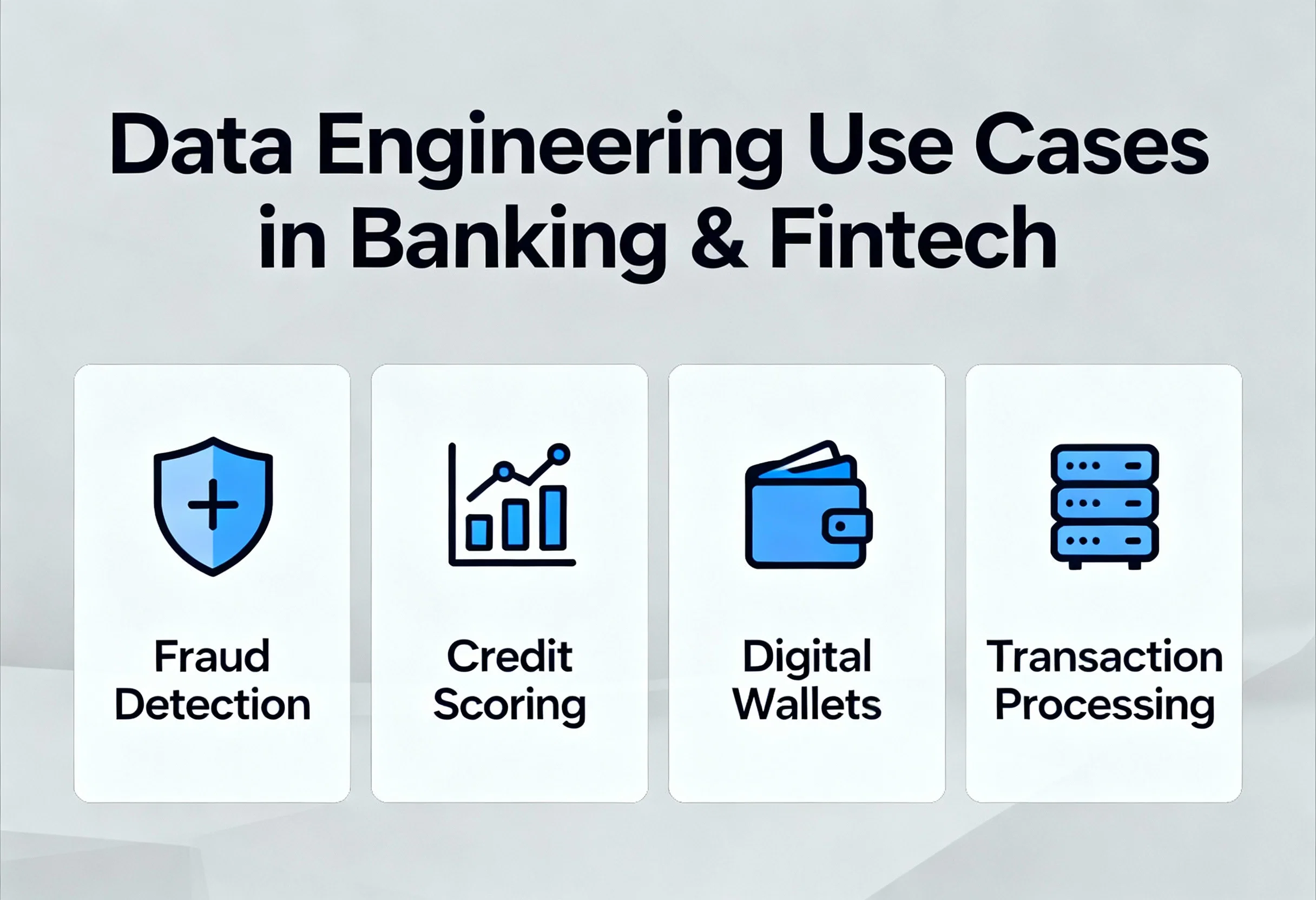 Banking and FinTech Use Cases